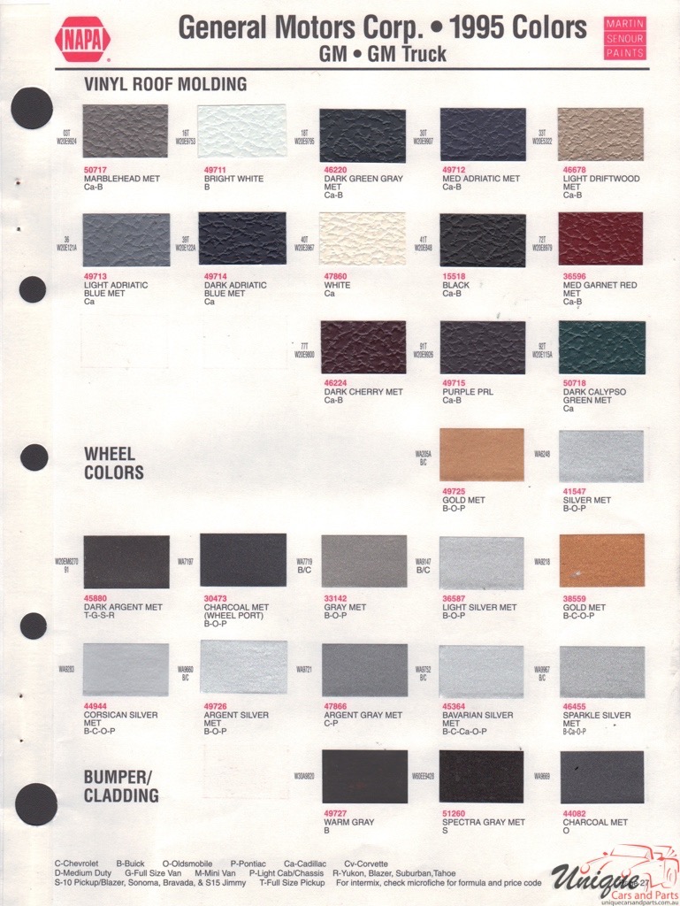 1995 General Motors Paint Charts Martin-Senour 7